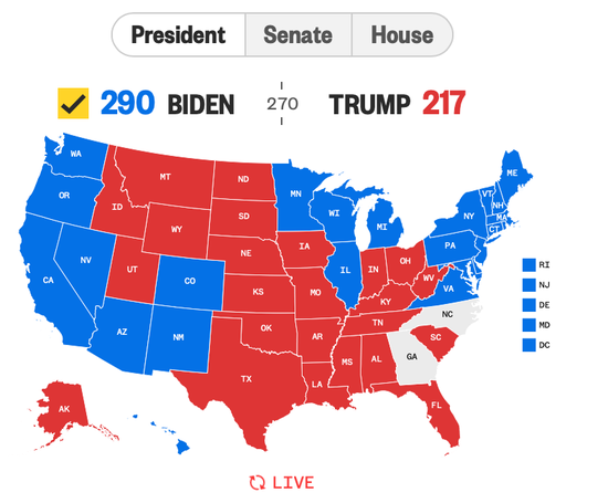 NBC大选统计结果。