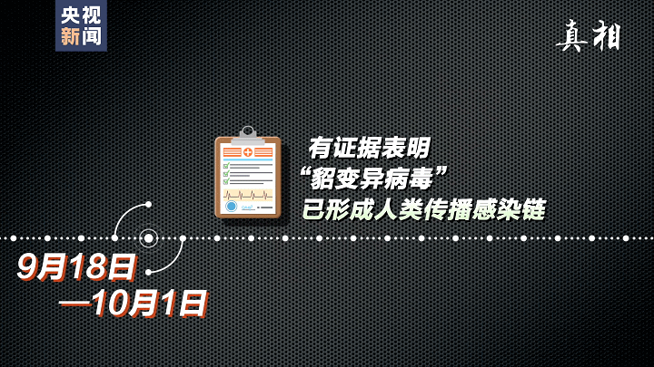 四问搞懂：丹麦变异新冠病毒“貂传人”究竟多严重