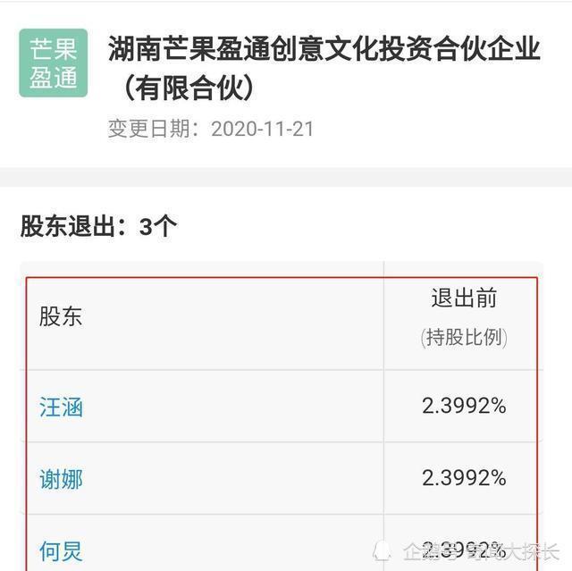 汪涵何炅谢娜退出芒果关联公司 这代表着什么呢?究竟咋回事?