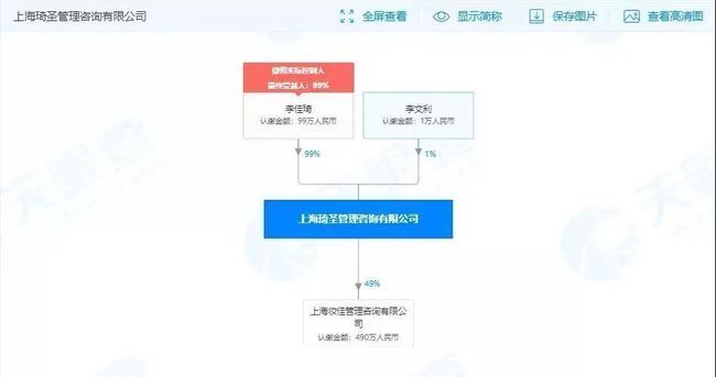 又有新的身份！李佳琦增补为上海青联委员