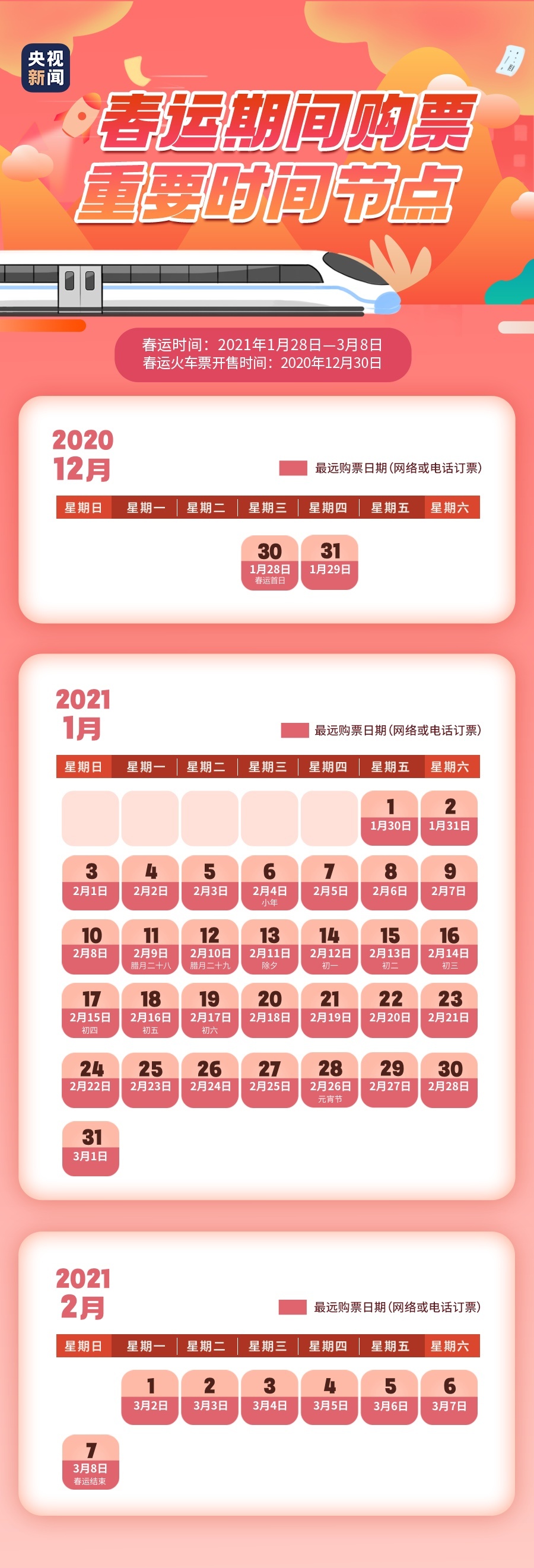 明天开抢！2021春运购票攻略来了
