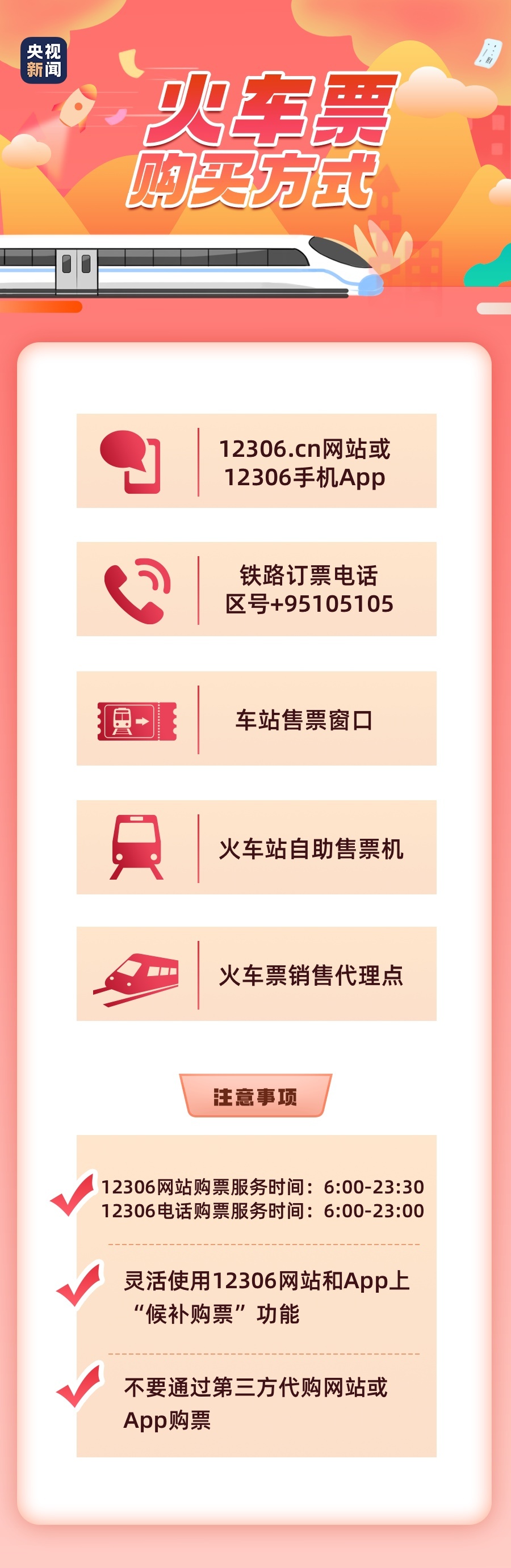 明天开抢！2021春运购票攻略来了