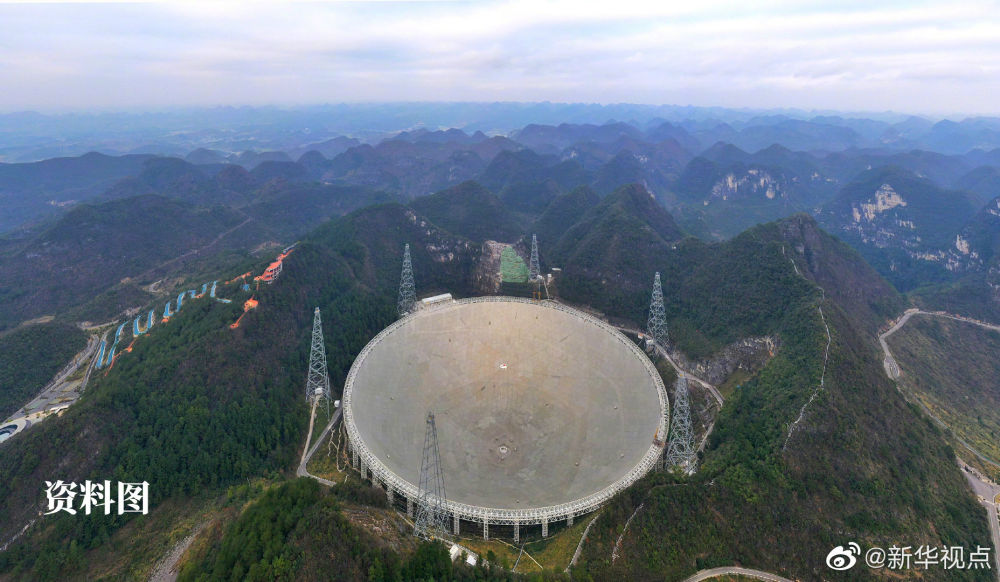 中国天眼4月1日正式对全球科学界开放