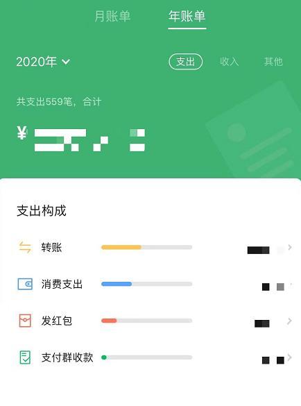 【一年一度疑惑日】支付宝年度账单来了,网友:花的比挣的多两倍