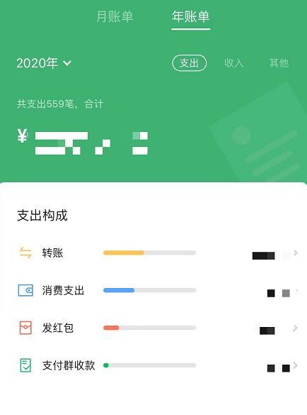 【一年一度疑惑日】支付宝年度账单来了，网友：花的比挣的多两倍