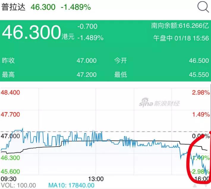 郑爽负面风波升级!业内曝合作物料将全部下架,手表代言已清空