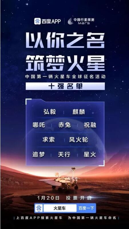 快来参加！火星车征名邀你投票 弘毅、麒麟、哪吒、赤兔你pick哪个？