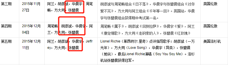 张碧晨被曝给孩子上户口,爸爸是华晨宇,网友:郑爽之后什么都信