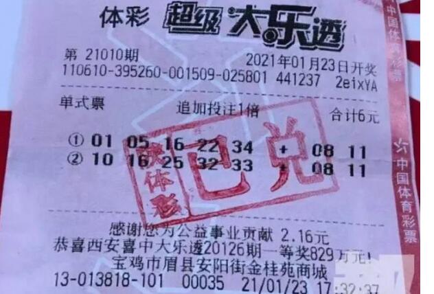 男子花6块钱中1800万大奖，一下子懵了：有点晕，家人还不知道……