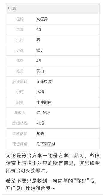 杭州姑娘发征婚帖，私信炸了！网友：这是相亲机器？