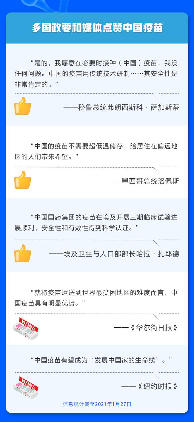 多国政要带头接种 为中国疫苗投下沉甸甸信任票