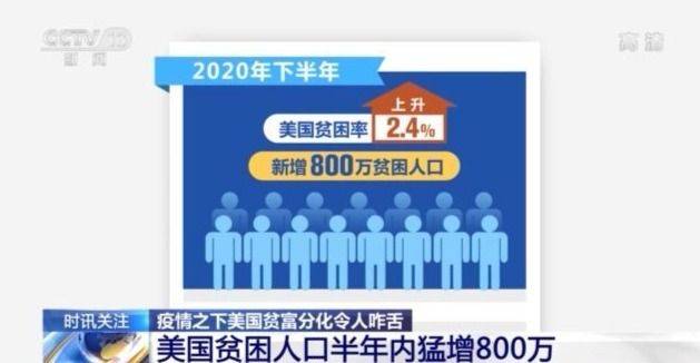 疫情之下美国贫富差距进一步拉大 无家可归者数量激增