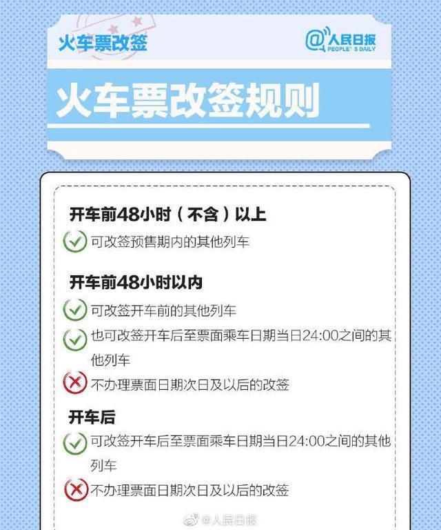 春运机票火车票退改签须知来了，具体都有哪些规定？