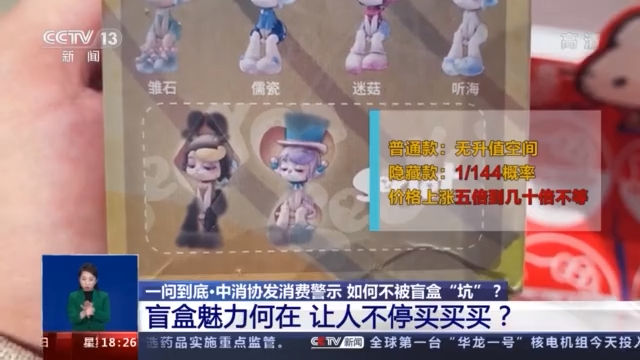 买买买!有人一年耗资百万,沉迷盲盒如何不被“坑”?