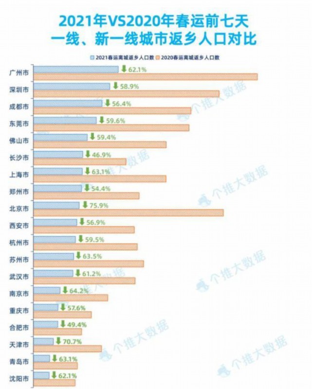 网吧老板除夕夜给顾客发红包:网吧度过的朋友各有各的原因