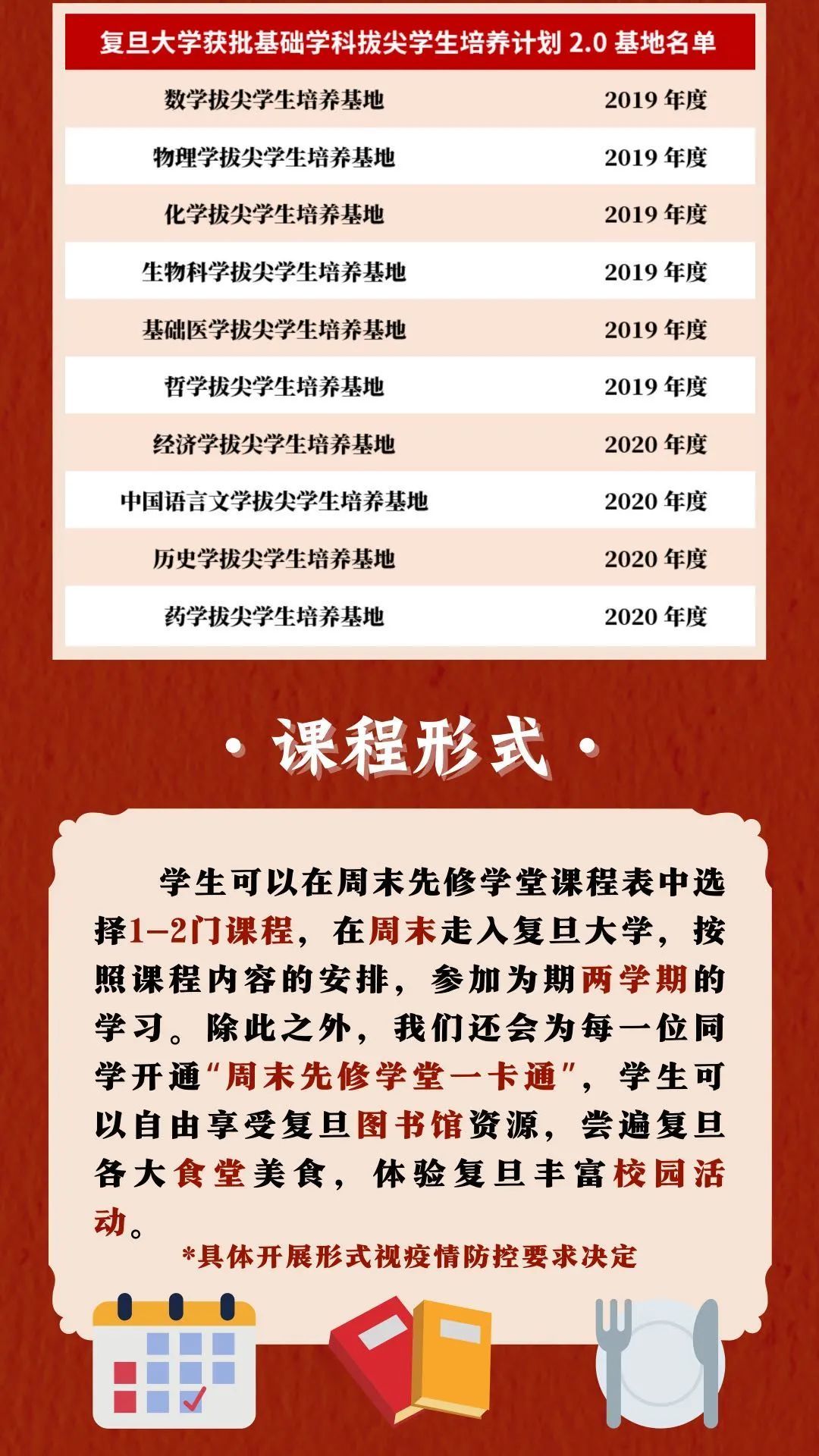 羡慕！上海高一学生均可提前修复旦学分 均安排在周末