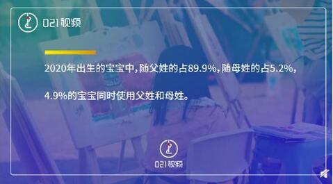 2020上海新生儿爆款名字出炉 跟言情小说似的