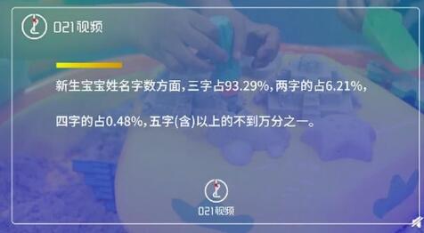 2020上海新生儿爆款名字出炉 跟言情小说似的