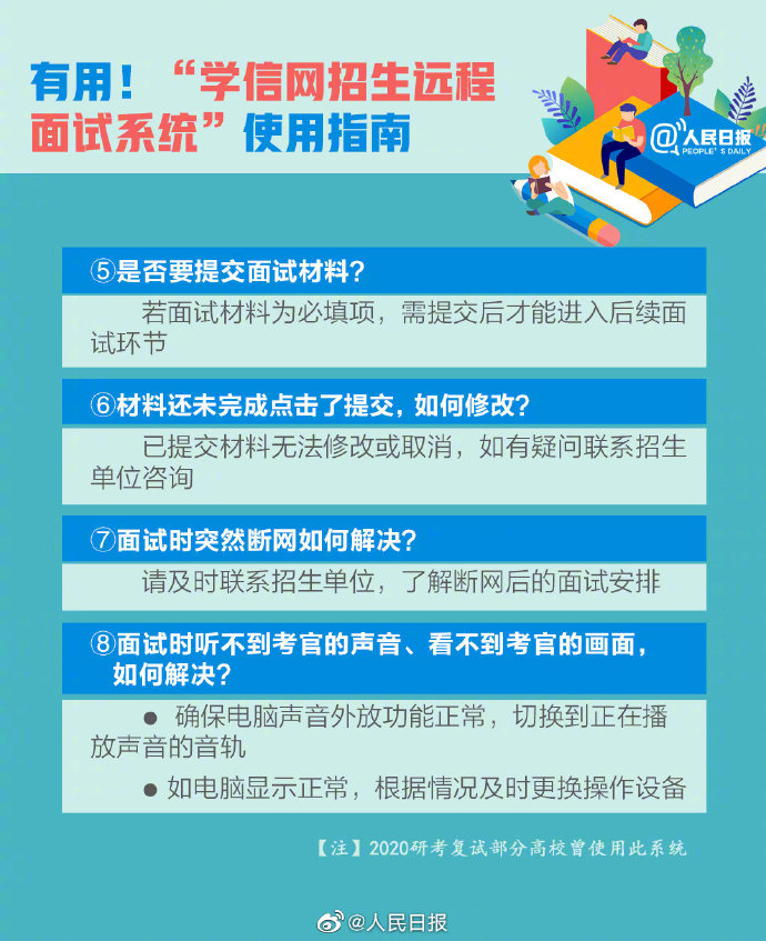 多地考研成绩陆续公布 最新2021考研查分时间表