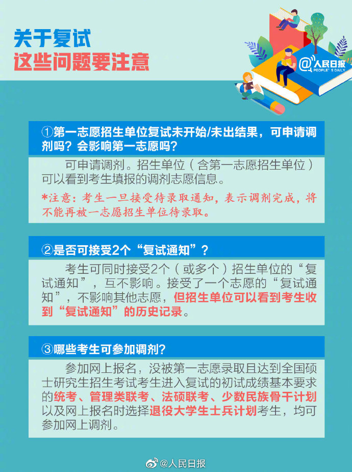 多地考研成绩陆续公布 最新2021考研查分时间表