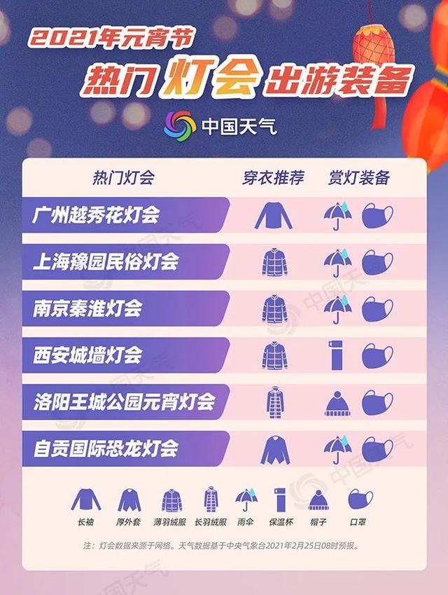 节日快乐！元宵赏灯赏月指数地图 月伴灯、雪打灯、雨打灯各有特色