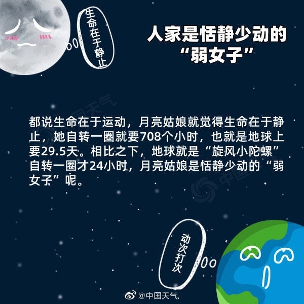 元宵节最佳赏月时间 今年能赏到又大又圆的月亮吗？