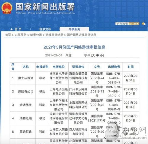 2021年第三批国产游戏版号下发:腾讯《斗罗大陆:魂师对决》在列