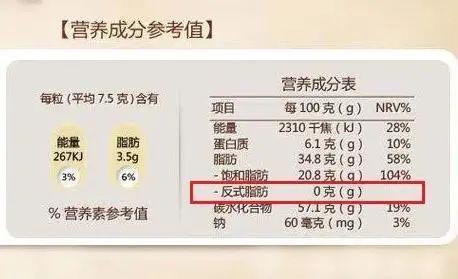注意！你爱吃的巧克力，可能是“假 ”的