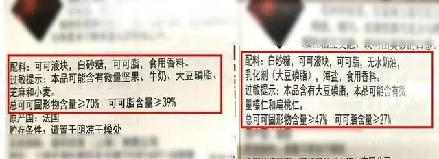 注意！你爱吃的巧克力，可能是“假 ”的