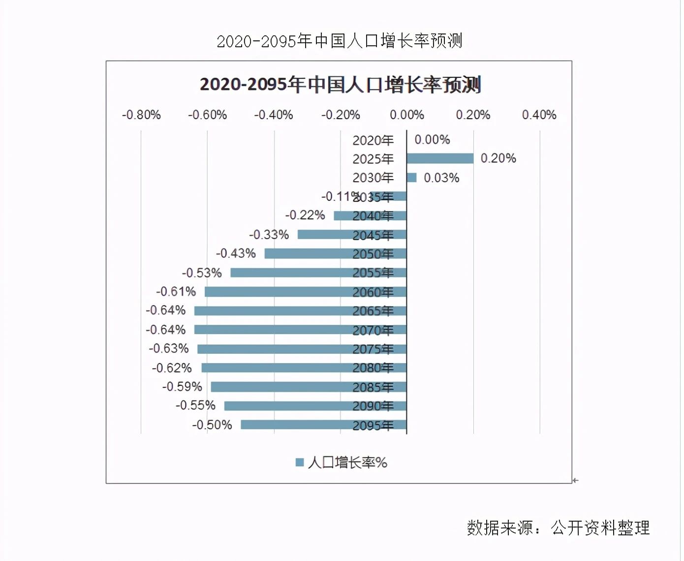 蔬菜盆栽身价翻倍 富景中国主打蔬菜奢侈品能走多远