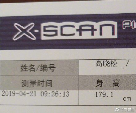 陆川称高晓松暴瘦到单薄 到底发生了什么？