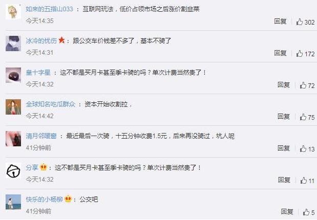 上海哈啰单车半小时收费2.5元 网友吐槽：比公交车都贵