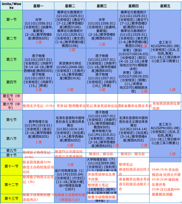 大写的佩服！高校学霸作息表曝光，密密麻麻……网友：看呆了！