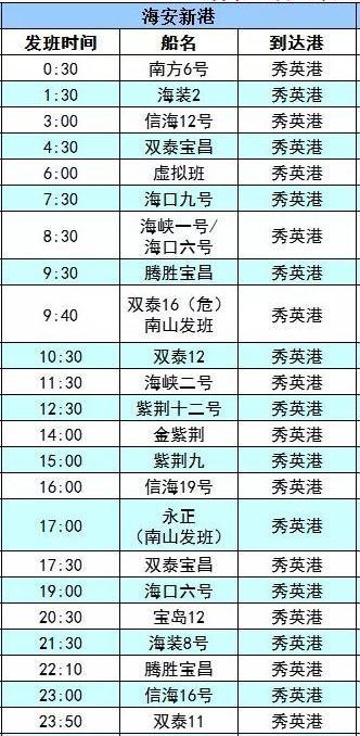 过海旅客请注意！最新琼州海峡轮渡班期表出炉