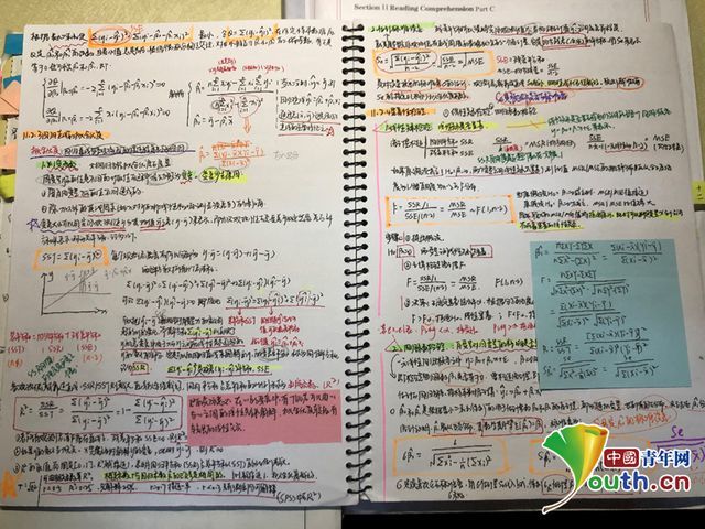高校学霸作息表曝光,密密麻麻……网友:看呆了!