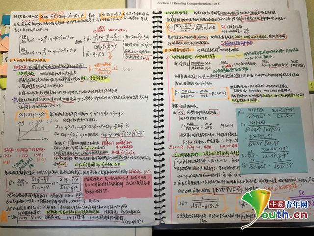 高校学霸作息表曝光，密密麻麻……网友：看呆了！