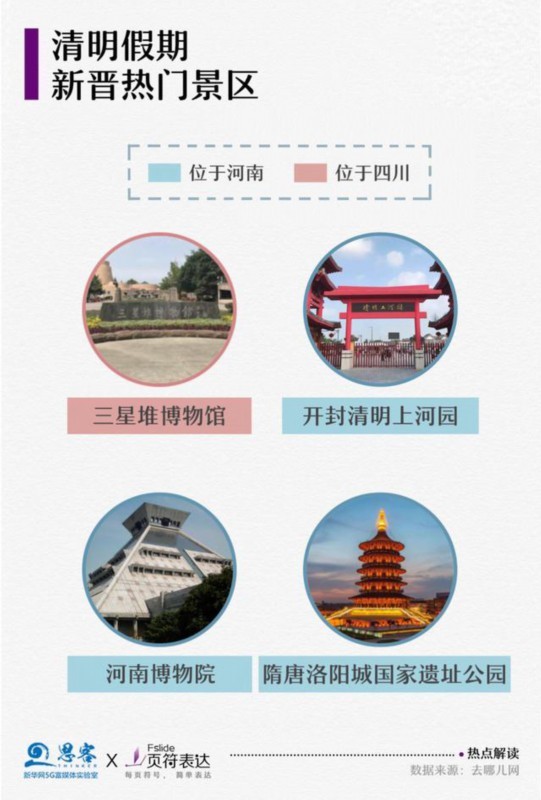 【清明节现“补偿式返乡”】清明全国高速总流量将达1.51亿辆！