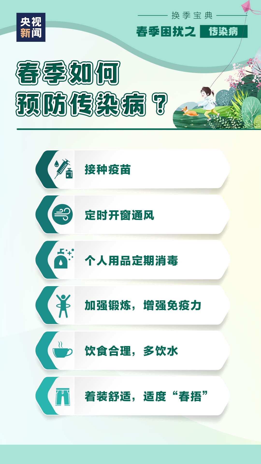 【科普】远离鲜花为何还会花粉过敏？原来是因为……