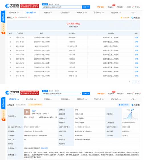 成都一养老项目爆雷套住7亿资金，到底发生了什么？