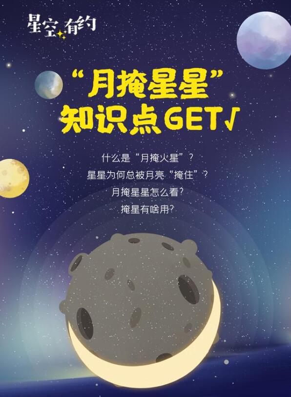 “月掩火星”天象上演，火星与月球再现“相依相偎”的“亲密”情景！