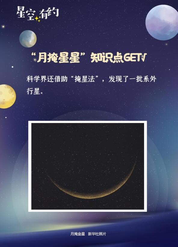 “月掩火星”天象上演，火星与月球再现“相依相偎”的“亲密”情景！