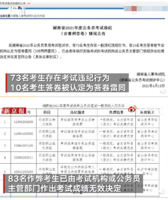 湖南省考83人作弊被通报，网友看完不谈定了