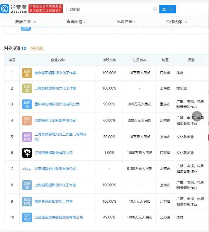 断的干净！赵丽颖冯绍峰离婚 赵丽颖冯绍峰已无直接商业关联