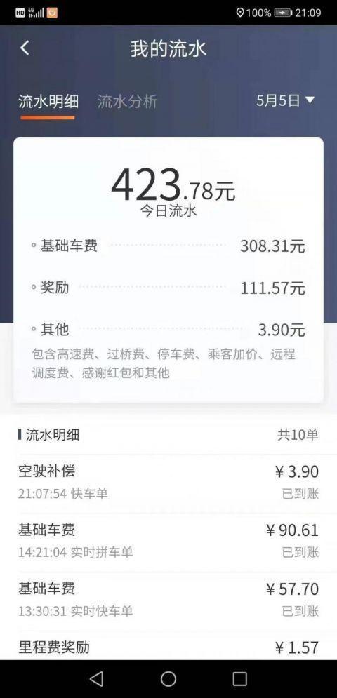 公开透明?滴滴回应高额抽成 为何司机端和乘客端显示金额差距较大?