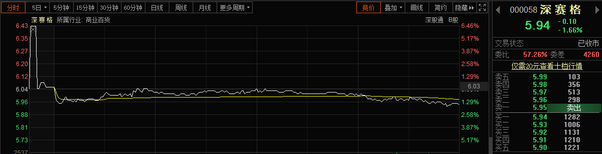 赛格大厦晃动后续：有A股公司已回应 或影响币圈？