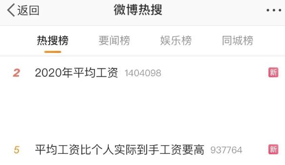 【2020年平均工资发布】为什么平均工资比个人到手工资要高？你的工资是啥水平?