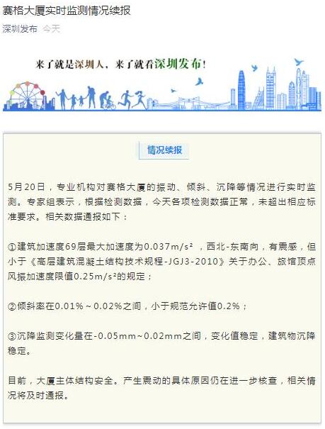 【实时监测】赛格大厦各项检测数据正常，深圳赛格大厦疑再发晃动啥情况?