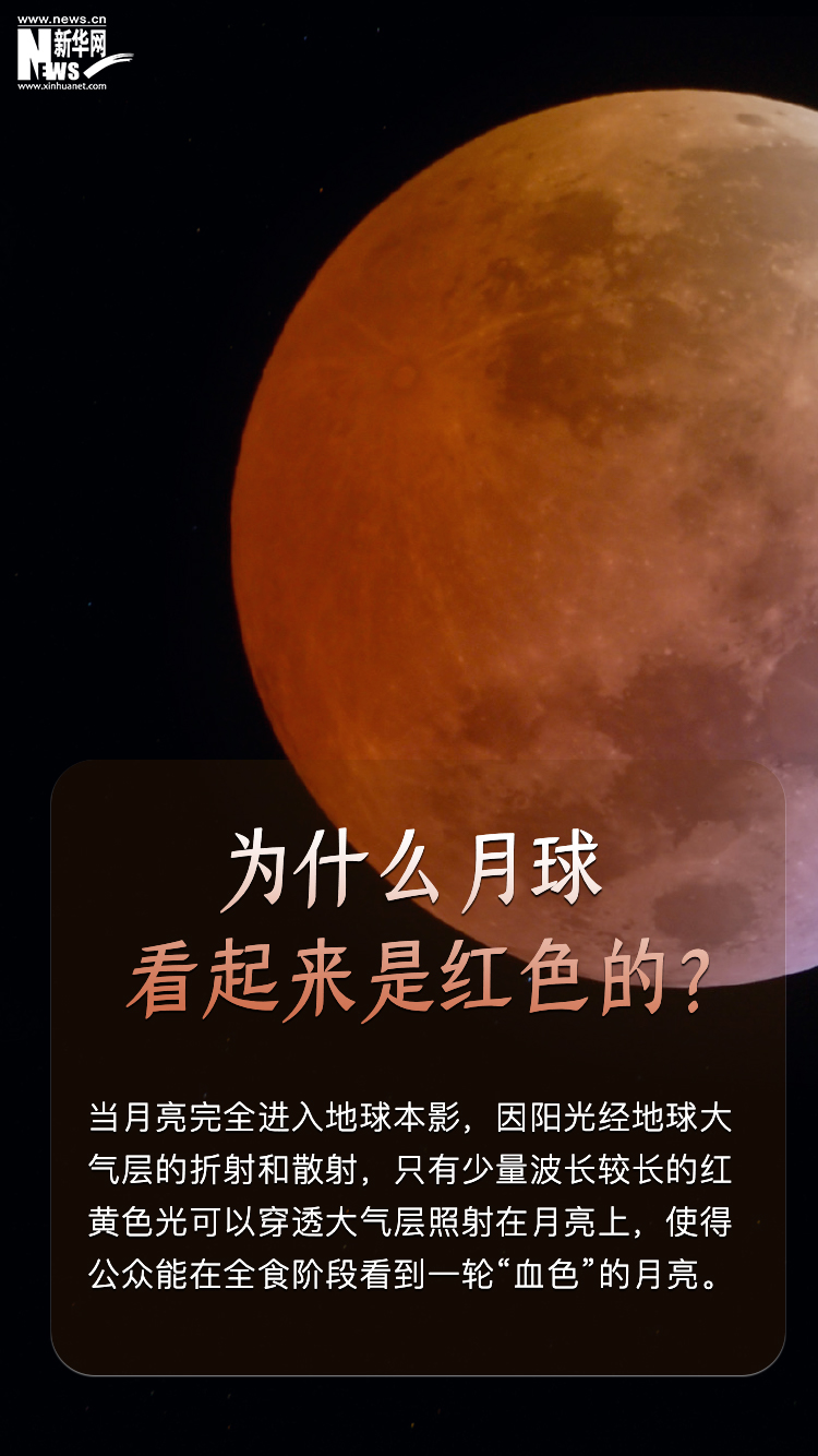 今年唯一!超级月亮与月全食将同日上演,超级红月亮观测时间观测攻略