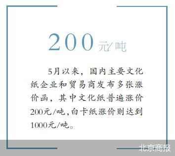 一月提价四轮 纸价疯涨“逼停”造纸厂