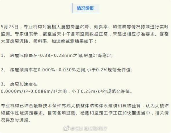 【后续来了】深圳赛格大厦结构整体性能满足要求